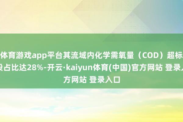 体育游戏app平台其流域内化学需氧量（COD）超标河段占比达28%-开云·kaiyun体育(中国)官方网站 登录入口