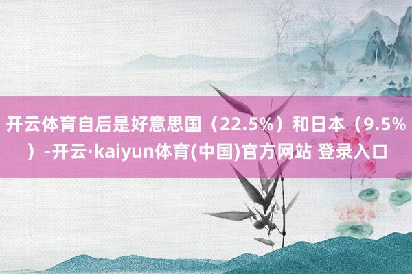 开云体育自后是好意思国（22.5%）和日本（9.5%）-开云·kaiyun体育(中国)官方网站 登录入口